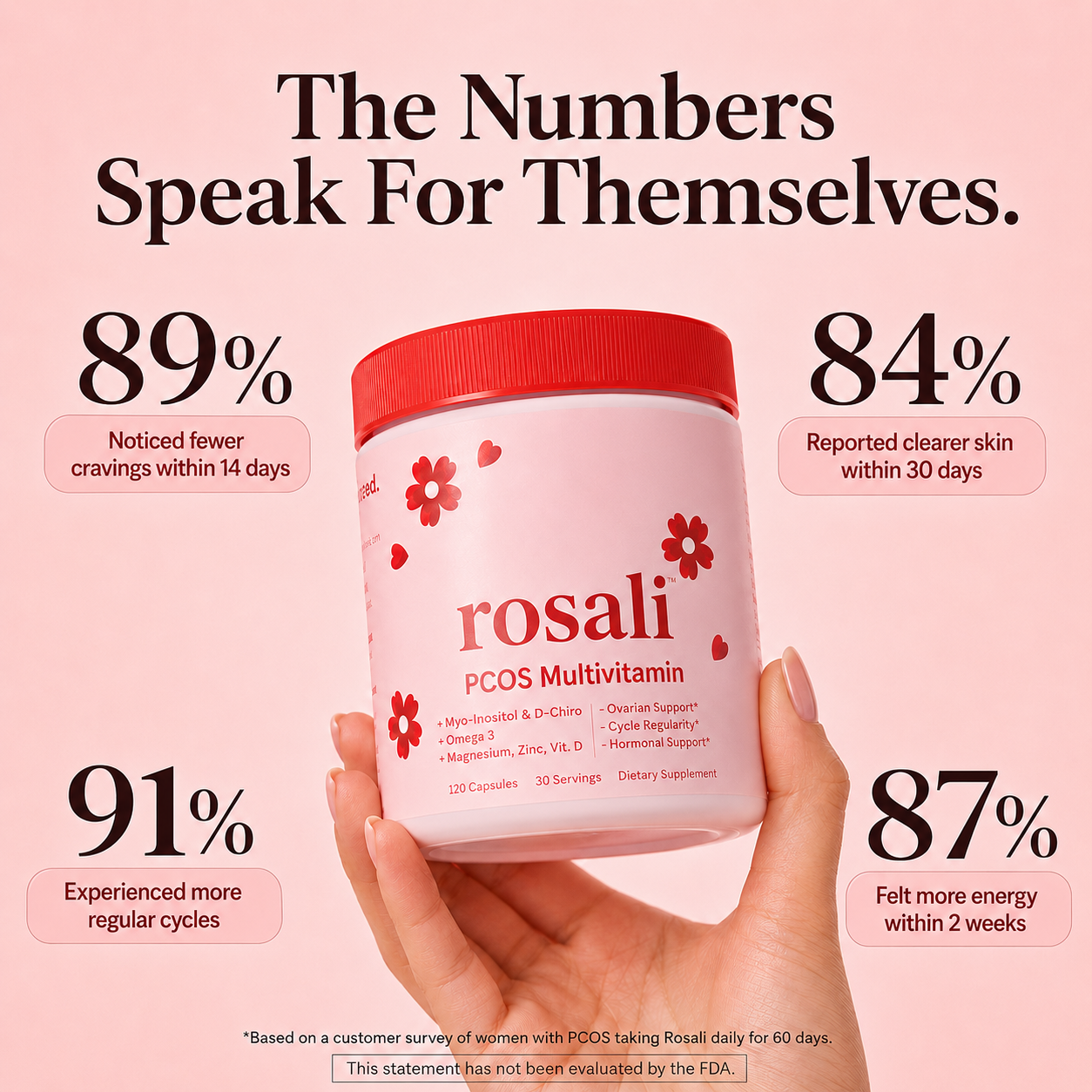 Rosali Balance PCOS Multivitamin