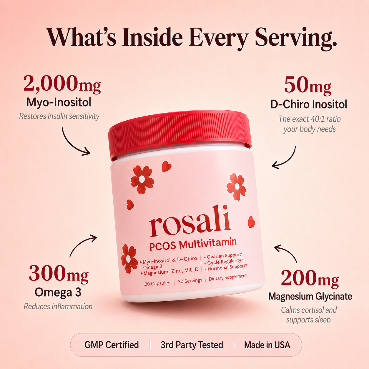 Rosali Balance PCOS Multivitamin